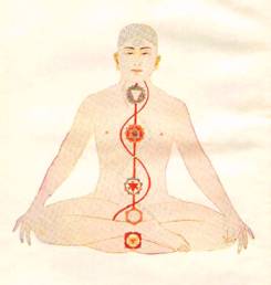 Chakras